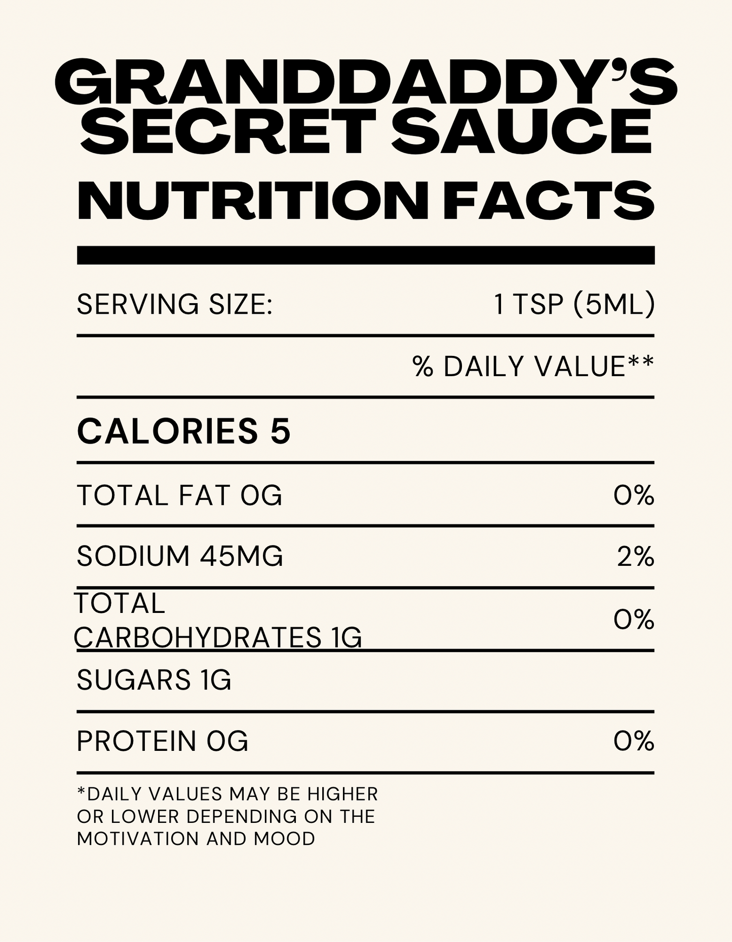 Granddaddy's Secret Sauce nutritional facts